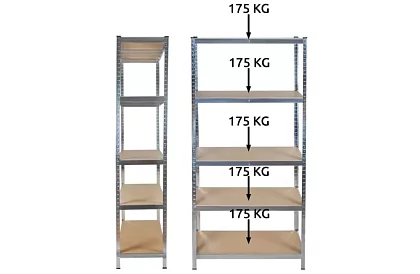 Skladový regál – 5 polic – 220 × 100 × 45 cm