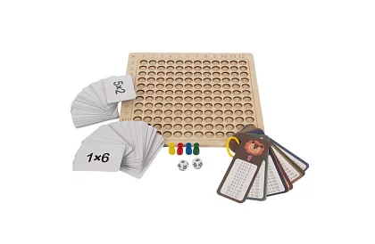 Tabulka pro násobení - matematická hra