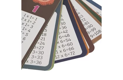 Tabulka pro násobení - matematická hra