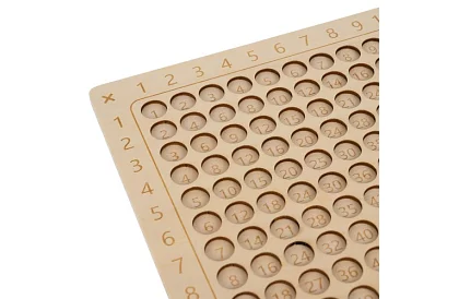 Tabulka pro násobení - matematická hra