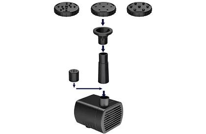 Solární fontána pro jezírko – zahradní filtrační čerpadlo