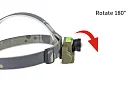 LED dobíjecí LED čelovka DOCOSS 2 v 1  - ZOOM – CREE LED + COB LED