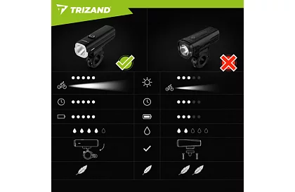 Led sada světel na kolo 1000 lm, 4800 mAh