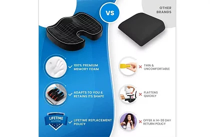 Ortopedický podsedák SolFit – ergonomický podsedák pro pohodlné sezení