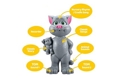 Mluvící kocour Talking Tom - Interaktivní hračka