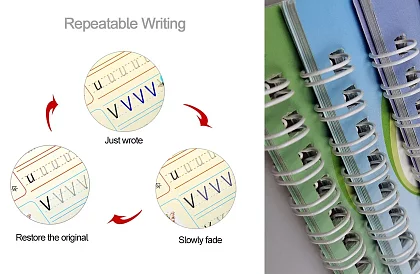 Pracovní sešity na učení psaní a kreslení – Sank Magic