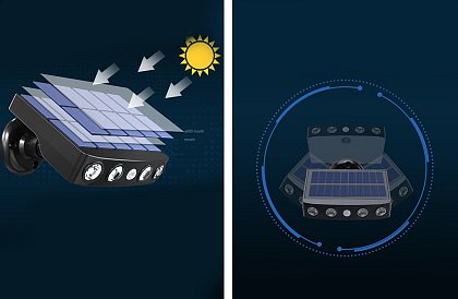 LED solární světlo s pohybovým čidlem – Security Light