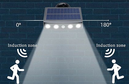 LED solární světlo s pohybovým čidlem – Security Light