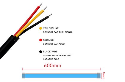 Flexibilní LED pásek do auta - dynamické blinkry + denní svícení