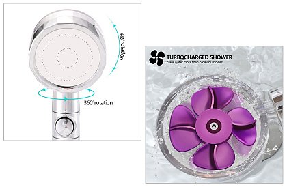 Rotující sprchová hlavice - TurboShower