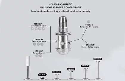 Pneumatická ruční hřebíkovačka – NailFixer