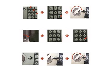 Elektronický trezor s klíčem a kodovým zámkem – bezpečné uložení cenností