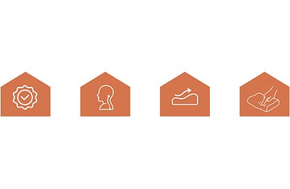 Ortopedický polštář z paměťové pěny