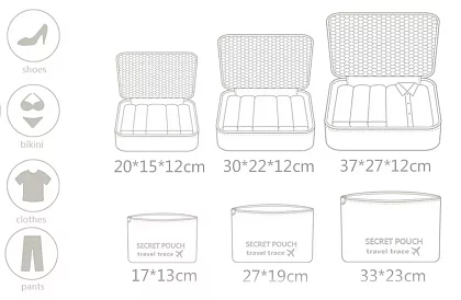 Praktické cestovní tašky - organizéry na cesty